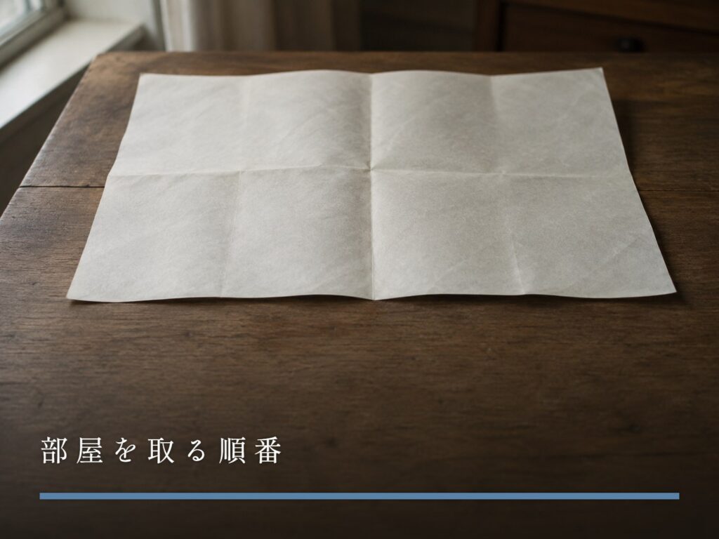 木の机に広げられた、四つ折りの跡が残る一枚の紙（女風で部屋を取る順番）