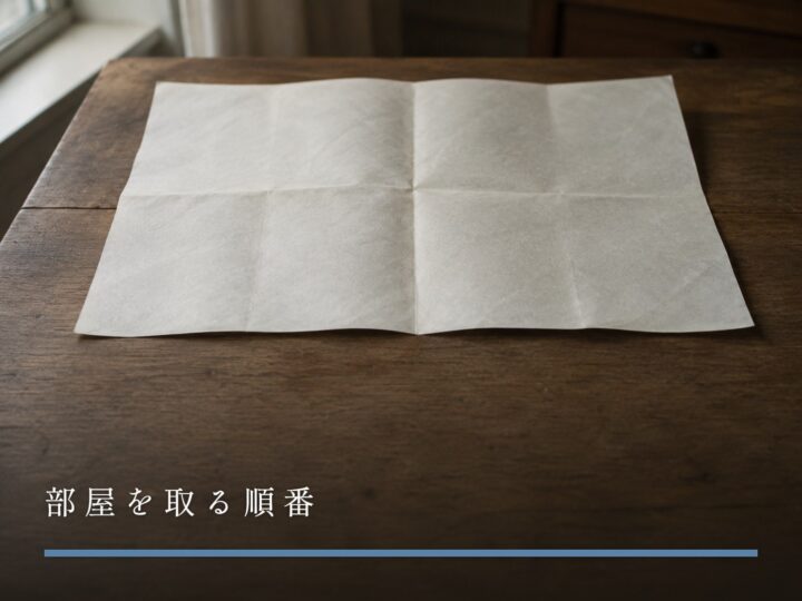 木の机に広げられた、四つ折りの跡が残る一枚の紙(女風で部屋を取る順番)